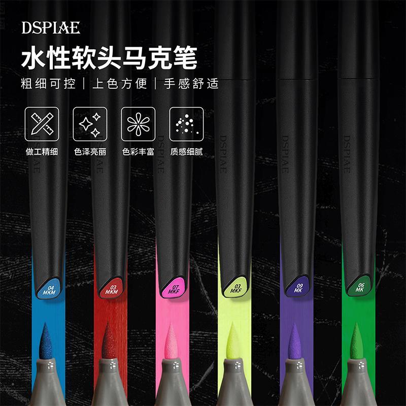 DSPIAE Model Marker Set