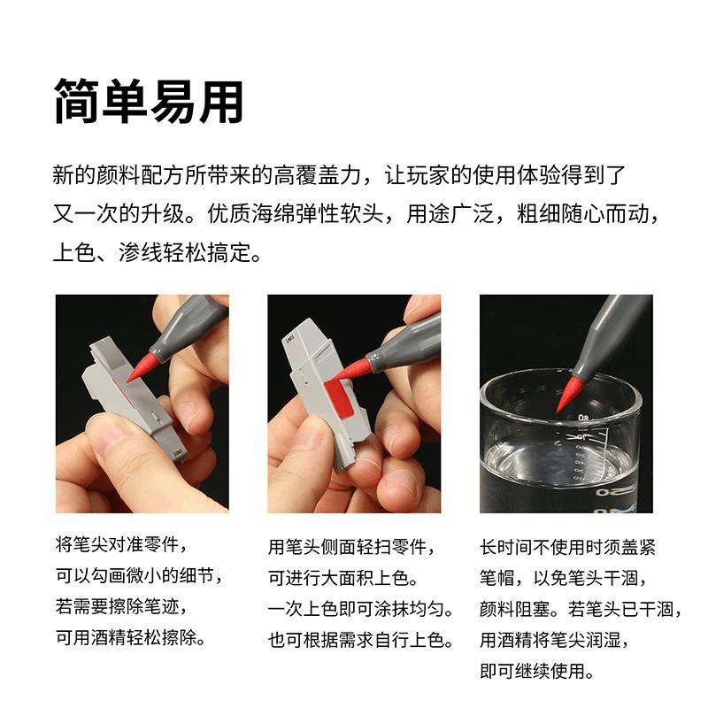 DSPIAE Model Marker Set