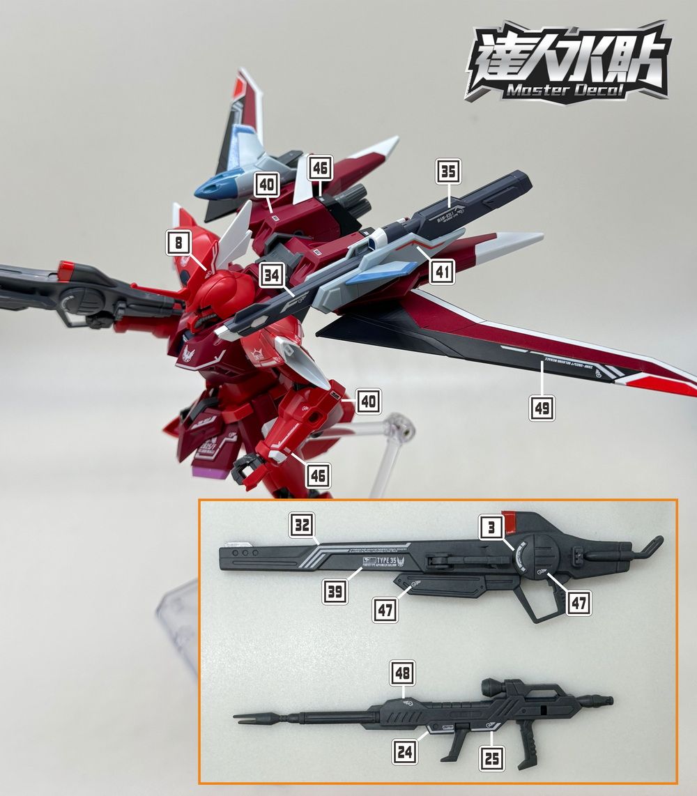 Master Decal HG 1/144 Gelgoog Menace Water Slide Decal