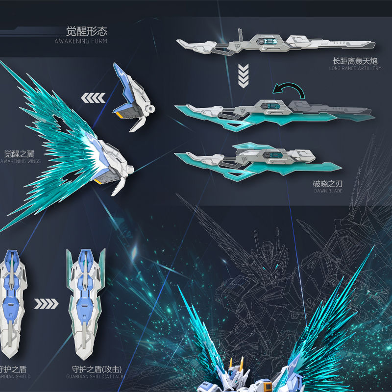 SNAA BE 1/144 Gawain Model Kit