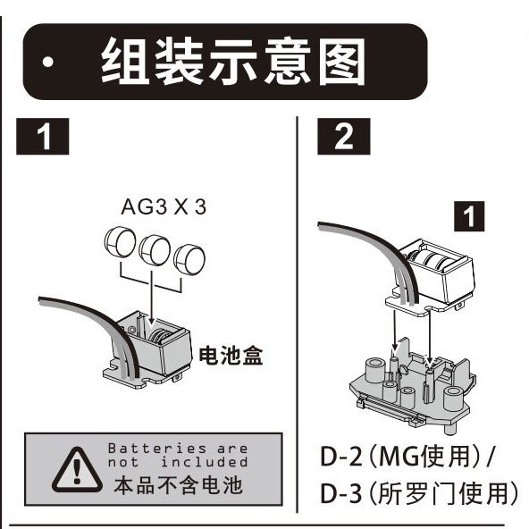 TL 1/100 and Solomon GP02 MLRS Pack