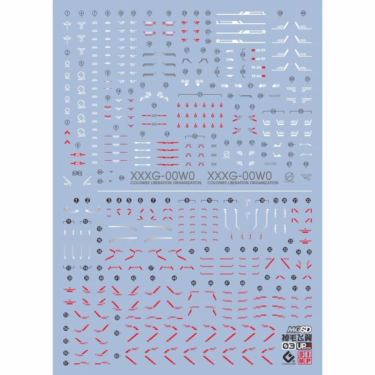 Evolution Studios MGSD Wing Zero Water Slide Decals