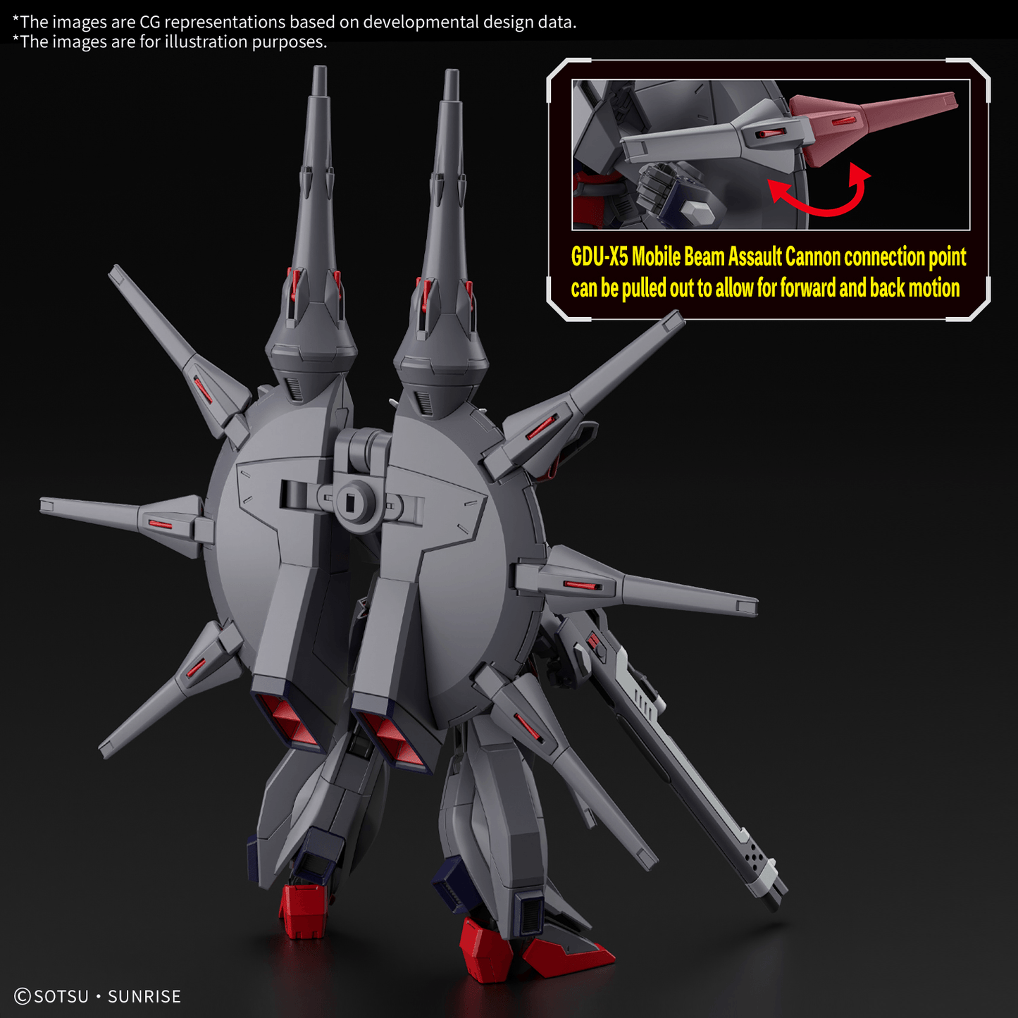 BANDAI HOBBY HG 1/144 LEGEND GUNDAM