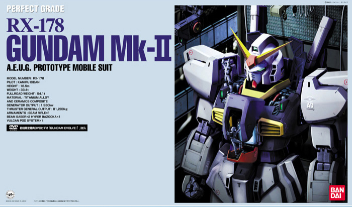 Bandai PG 1/60 Gundam MK-II A.E.U.G.