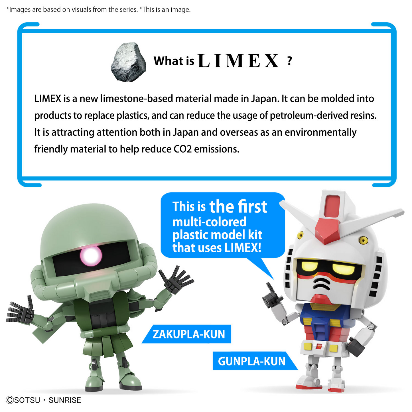 BANDAI Hobby 1/1 GUNPLA-KUN DX SET (WITH RUNNER Ver. RECREATION PARTS)