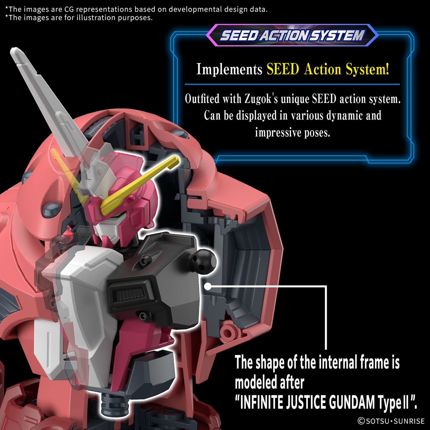 Bandai Hobby HG 1/144 Z'Gok (SEED Freedom Ver)