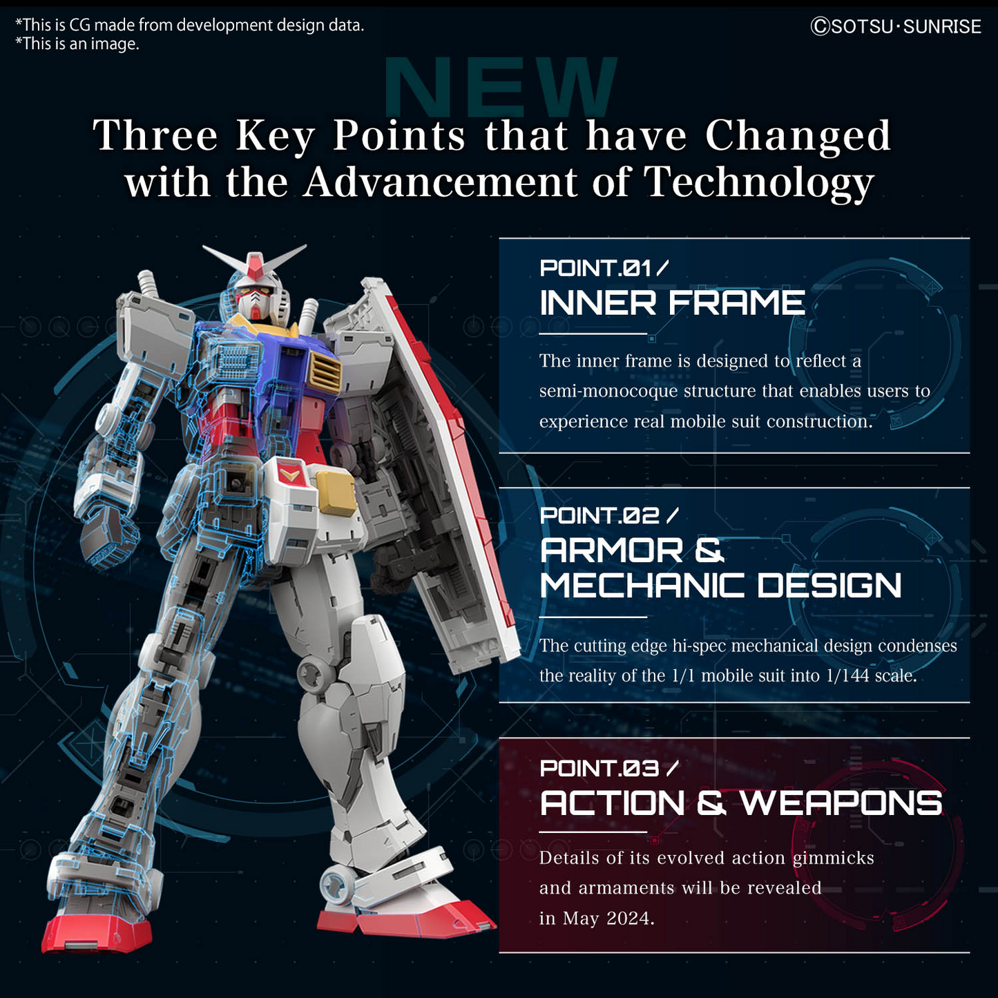 Bandai RG 1/144 RX-78-2 GUNDAM Ver.2.0