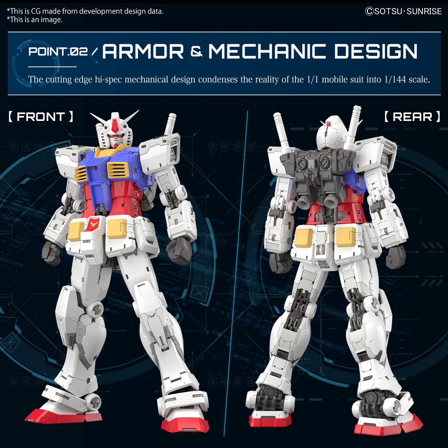 Bandai RG 1/144 RX-78-2 GUNDAM Ver.2.0