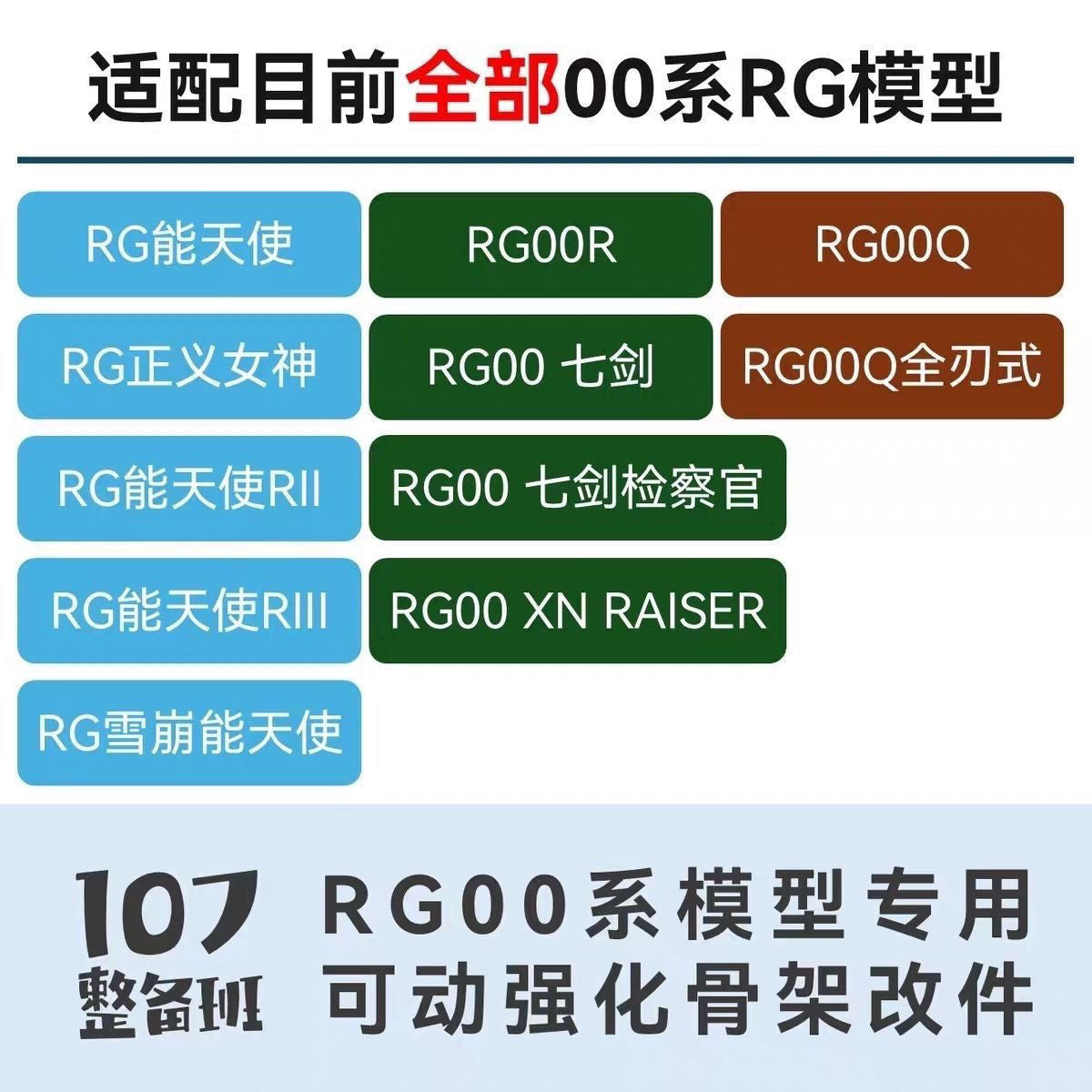 107 Upgrade Parts - RG 00 Series