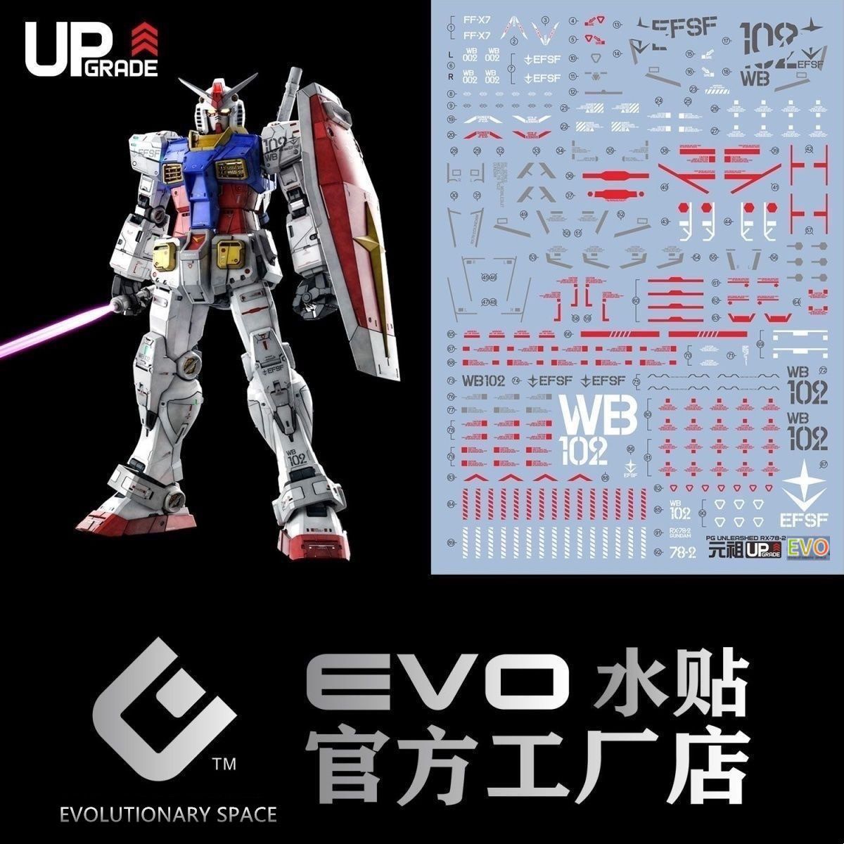 PG Unleashed 1/60 RX-78-2 Gundam Evolution Studio Water Slide Decals