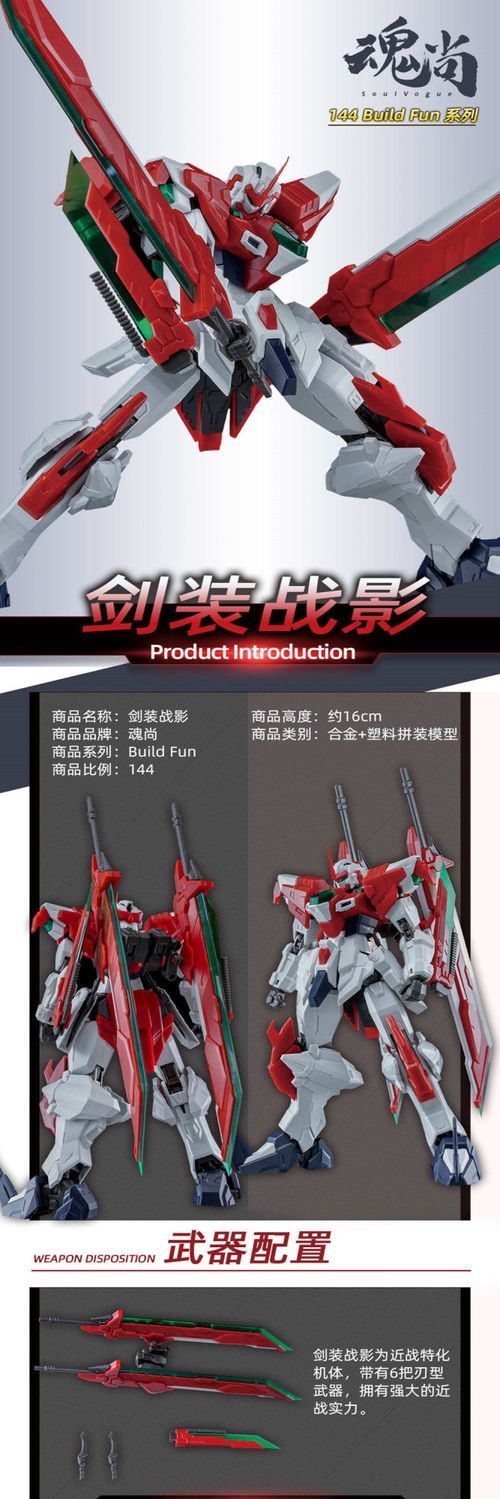 Soul Vogue BF 1/144 Sword Shadow & Cannon Shadow Metal Frame Model Kits