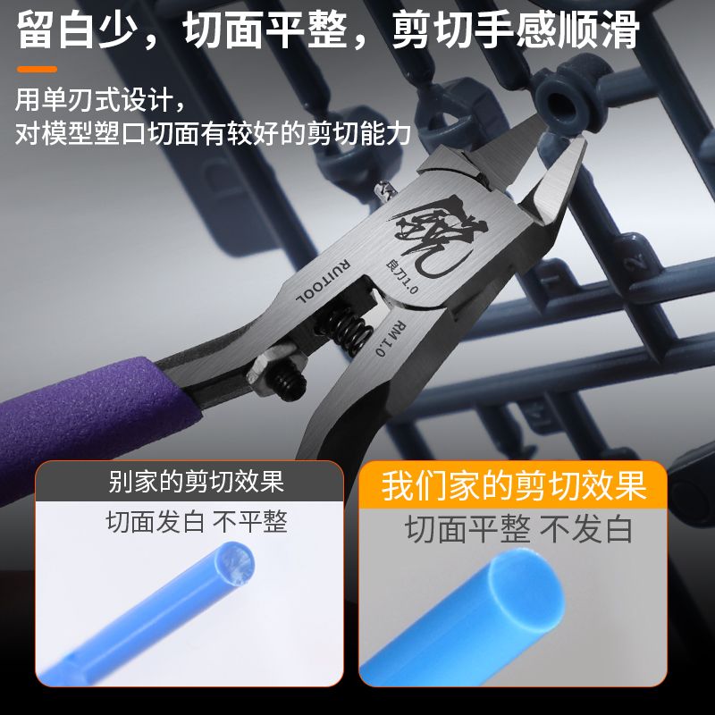 Ruitool RM 1.0 Alice Professional Single Bladed Nippers