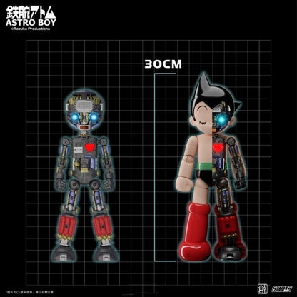 Simple Level Astro Boy (DX Version) TRON Model Kit - Special Order