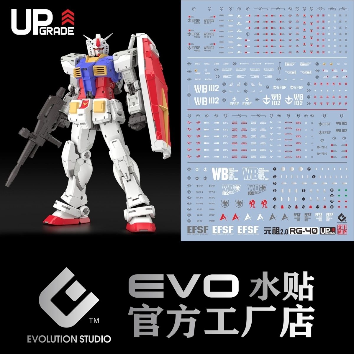 RG 1/144 RX-78-2 Gundam 2.0 Water Slide Decals