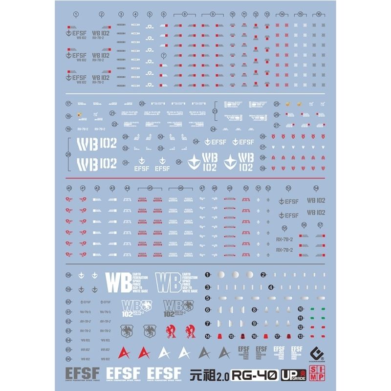 RG 1/144 RX-78-2 Gundam 2.0 Water Slide Decals