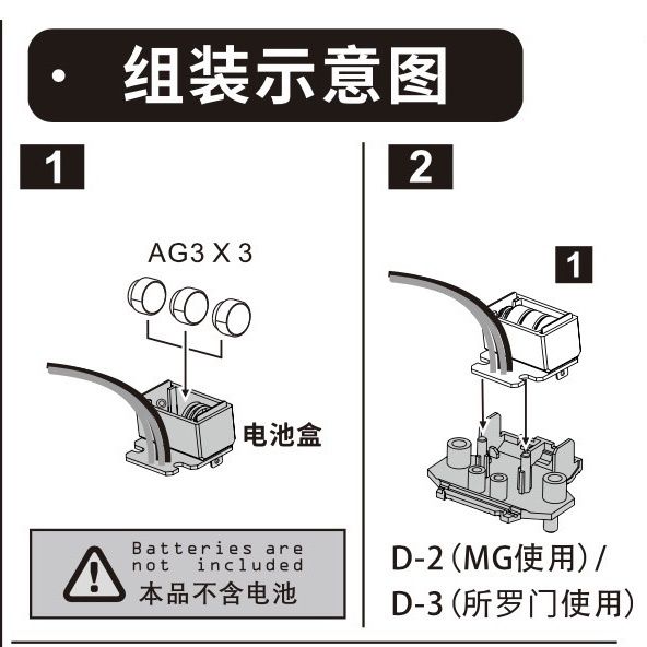 MG 1/100 and Solomon GP02 MLRS Pack