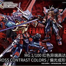 Premium Bandai China Limited MG 1/100 Red Frame Kai Cross Contrast Ver