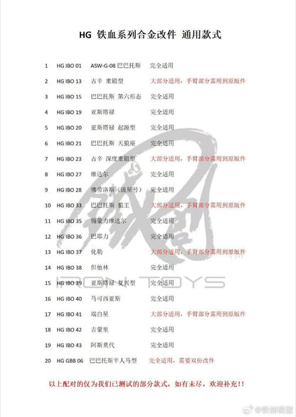 Iron Toys HG IBO Metal Frame