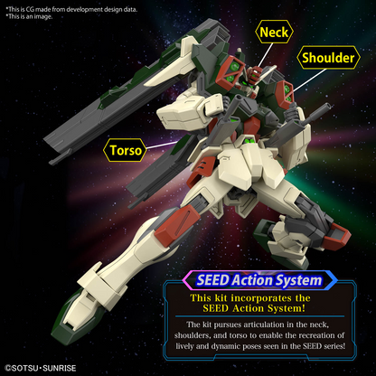 BANDAI Hobby HG 1/144 LIGHTNING BUSTER GUNDAM