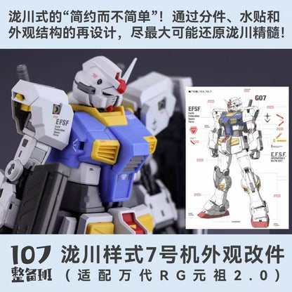 107 Gundam Unit 7 Conversion Parts for RG 2.0