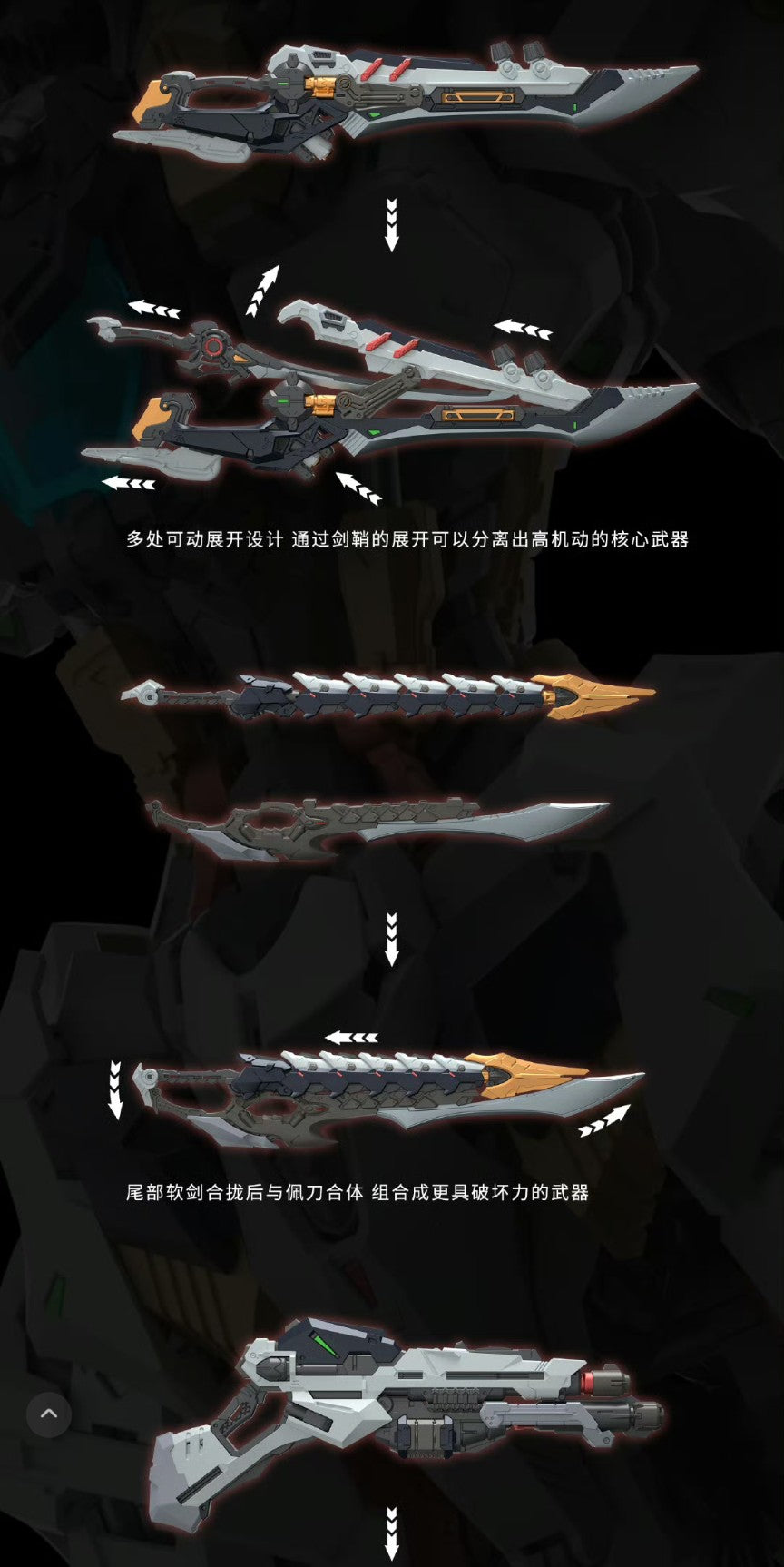 SNAA In ERA+ RMD 1/72 Fenrir Model Kit