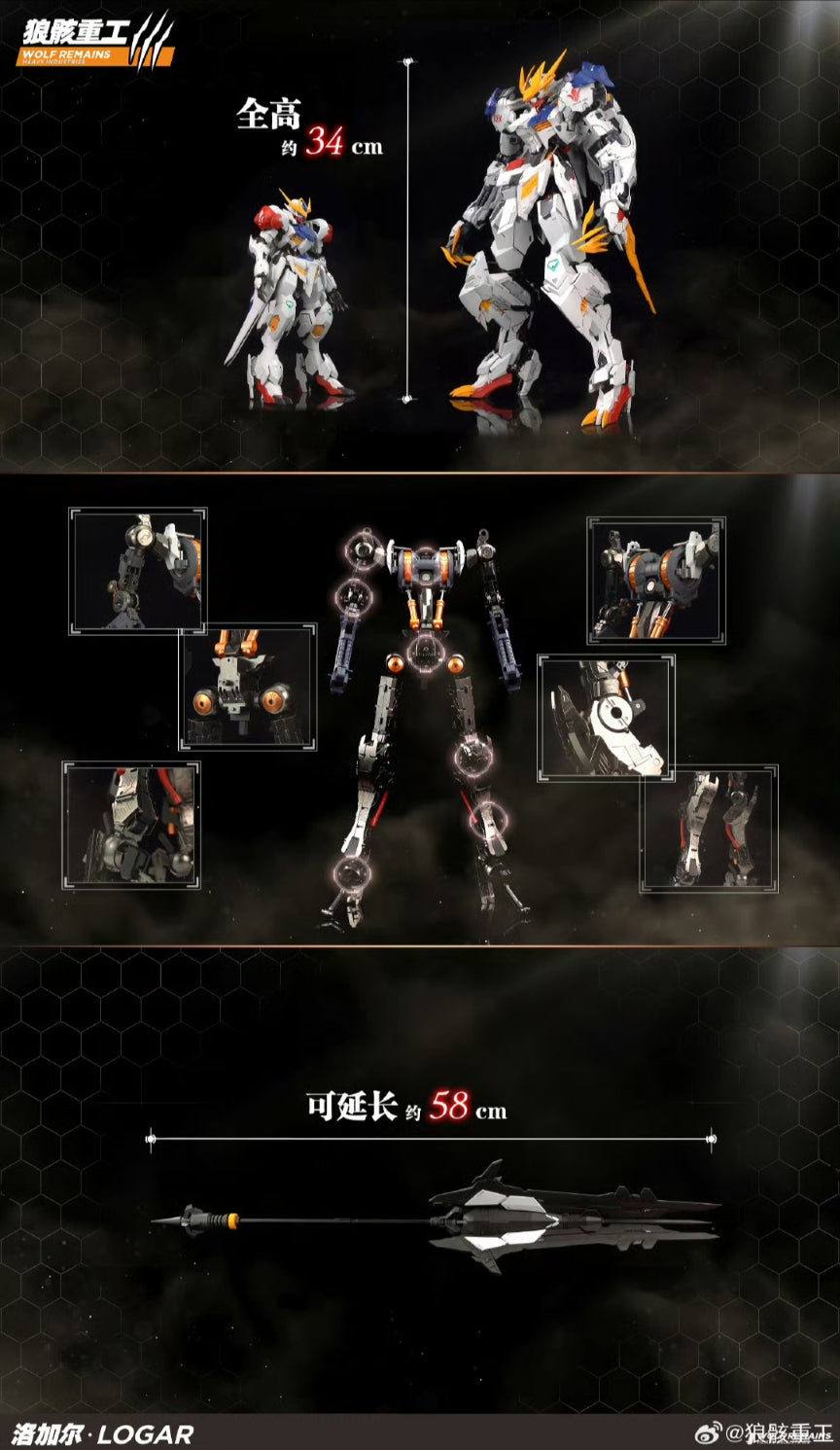 Wolf Remains Heavy Industries 1/60 Logar Metal Frame Model Kit