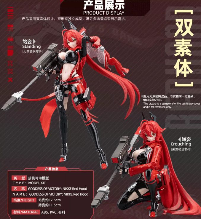 Nonzero Hemoxian Goddess of Victory NIKKE Red Hood Model Kit