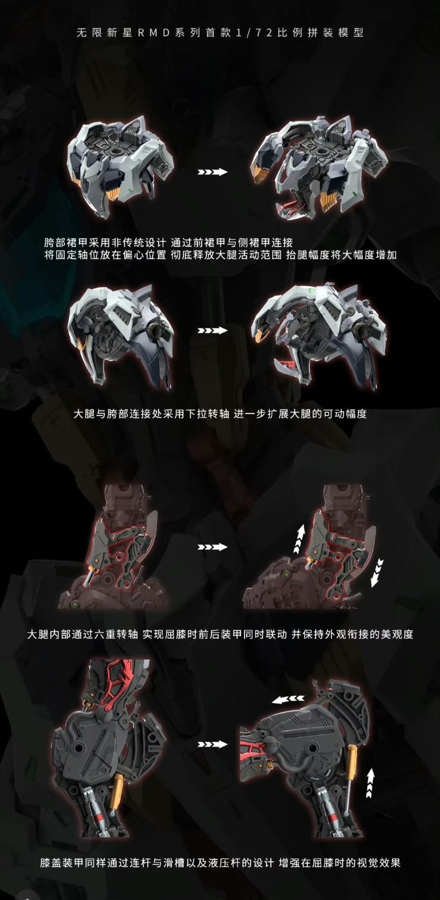 SNAA In ERA+ RMD 1/72 Fenrir Model Kit