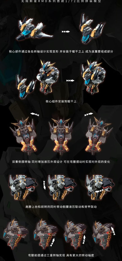 SNAA In ERA+ RMD 1/72 Fenrir Model Kit