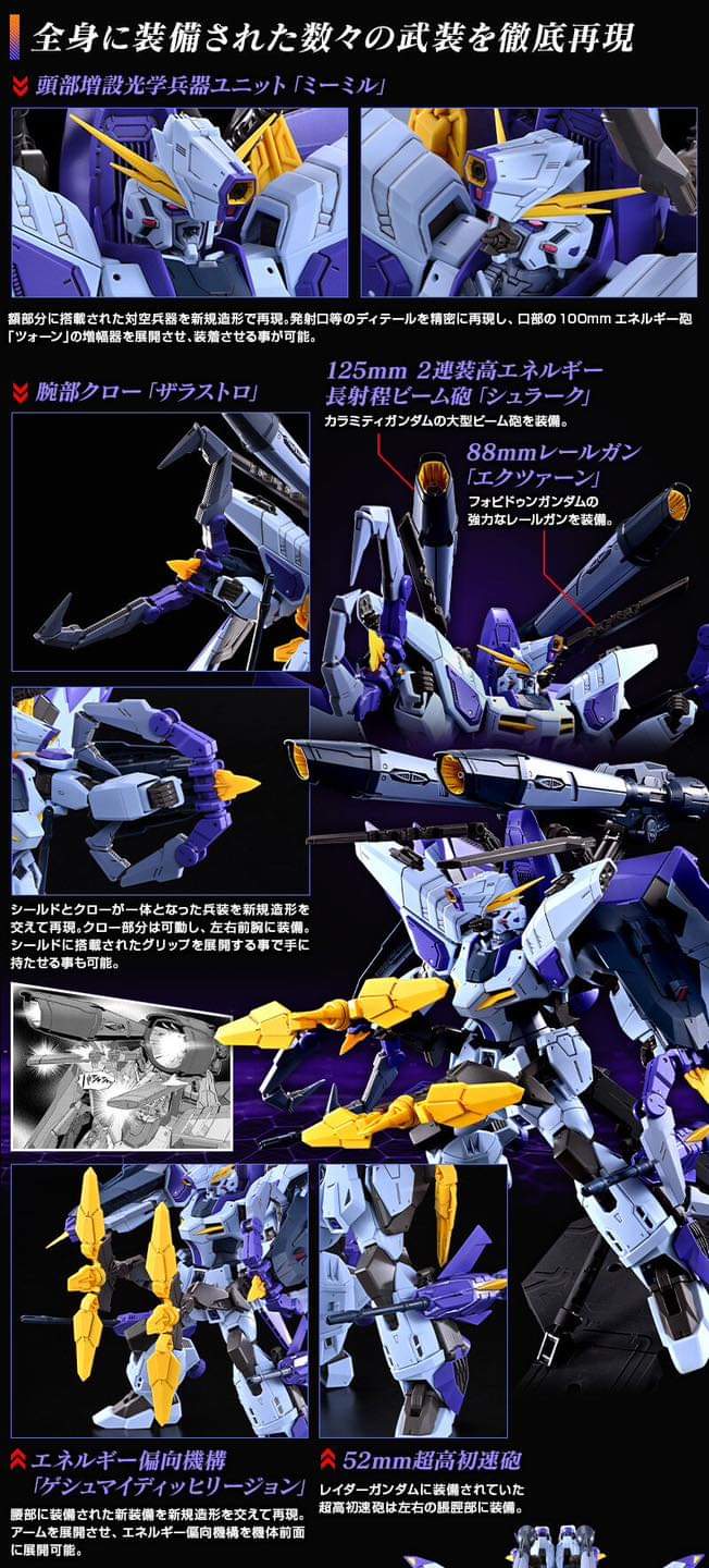 Premium Bandai Full Mechanics FM 1/100 Boost Raider Gundam - Feb/March 2025